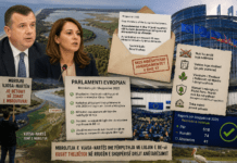 Dy deputetë shqiptarë lobuan kundër amendamenteve për Zvërnecin në Parlamentin Evropian Letra e dy deputeteve